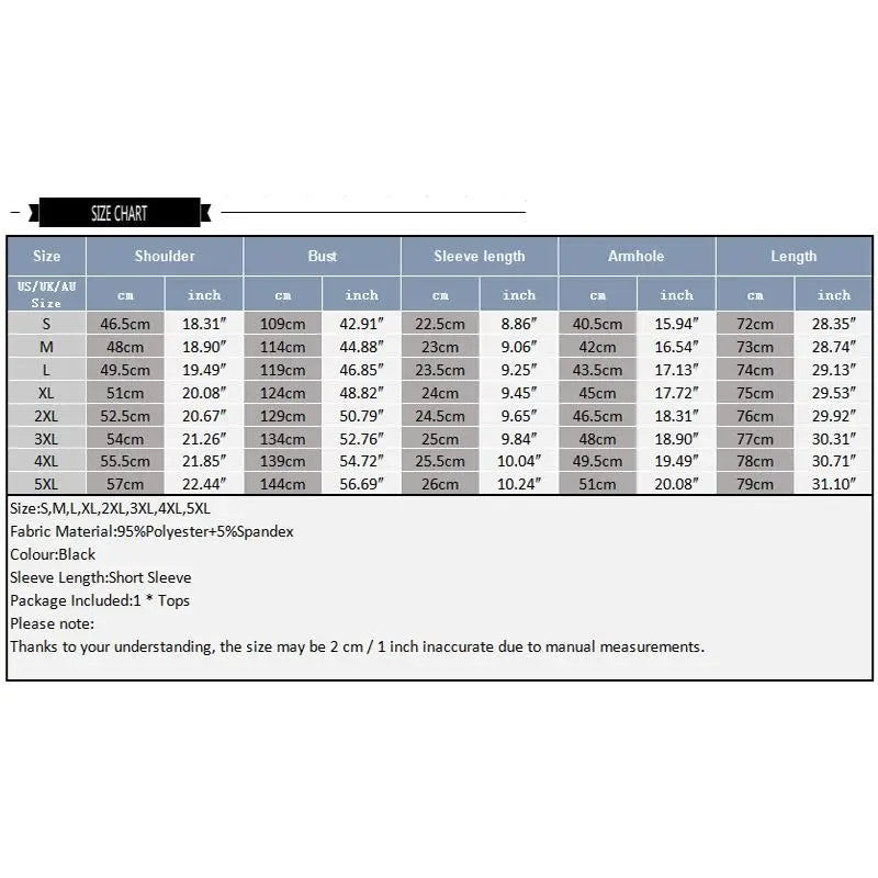 measurement table