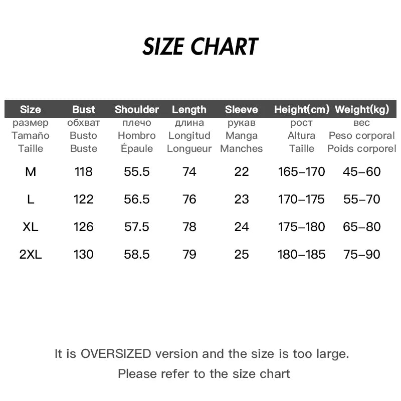 measure chart