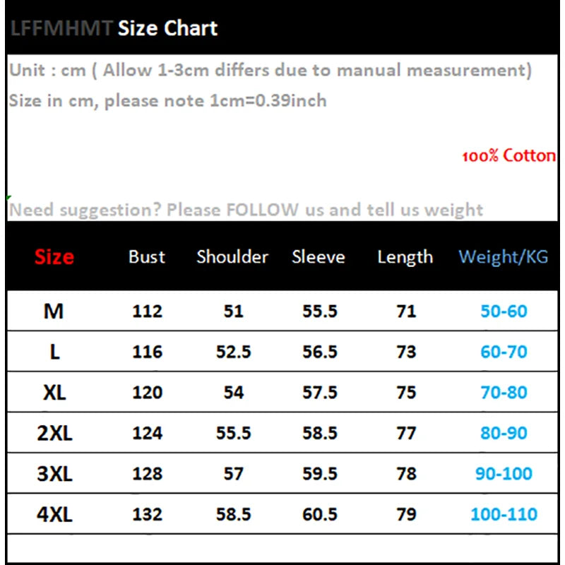 Measurement Chart