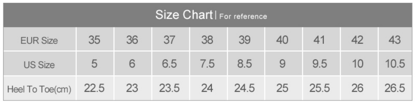 Measurement table