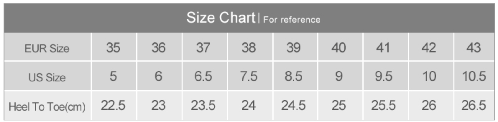 Measurement table