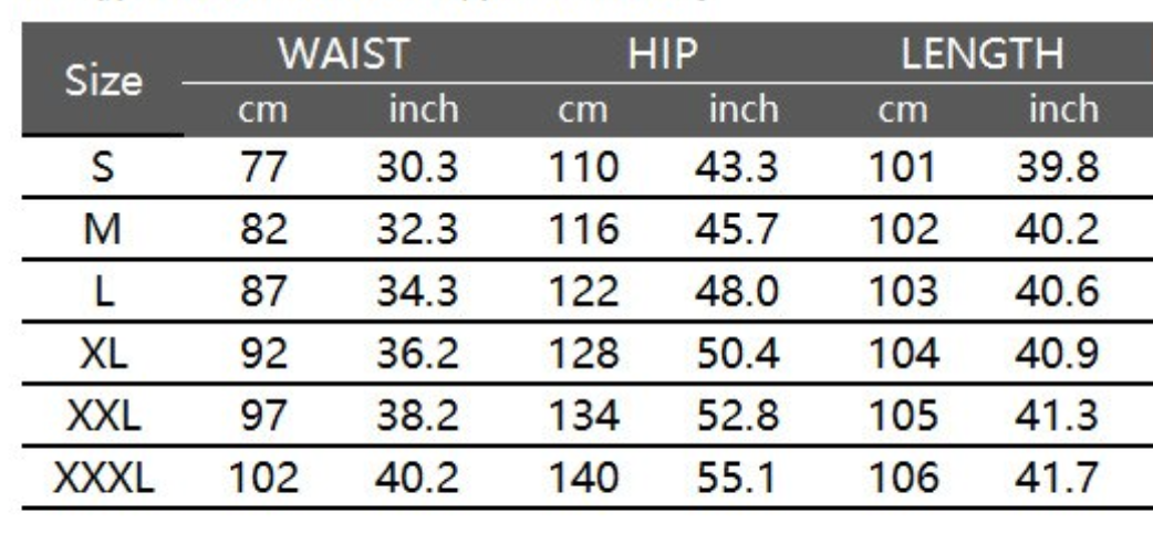 measurement table