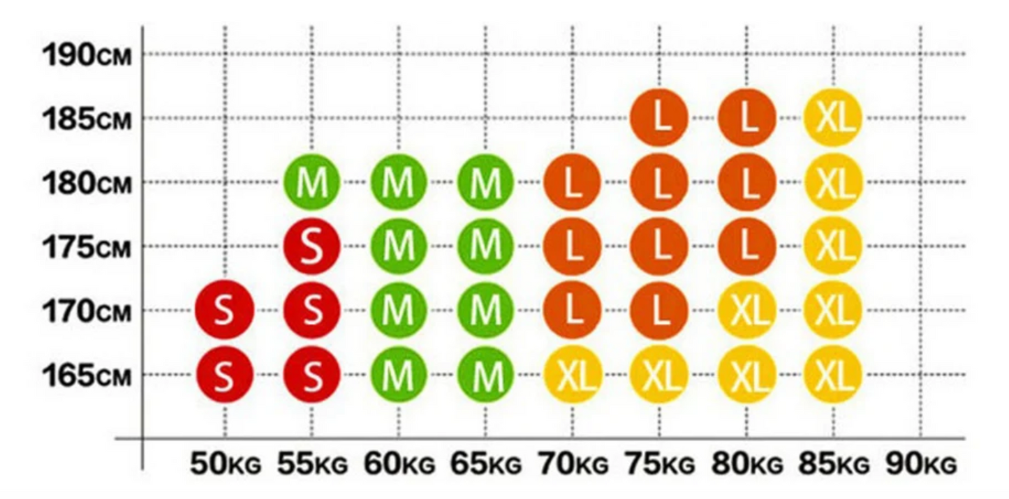 measurement table