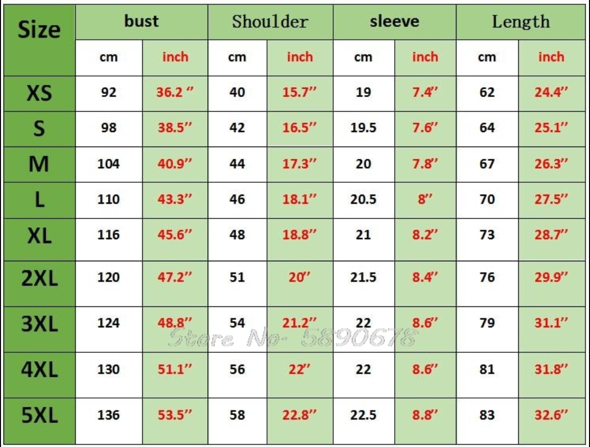 Measurement table