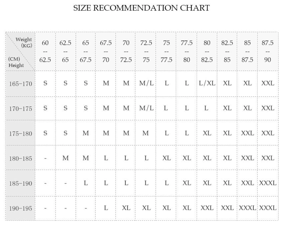 Measurement table