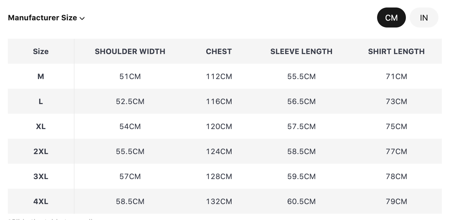 measurement table