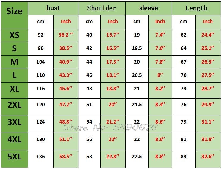 measurement table